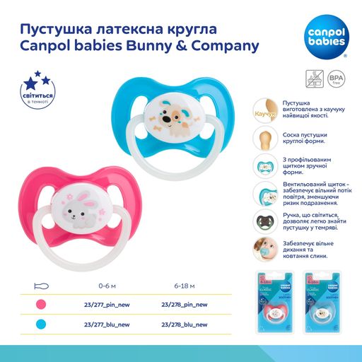 Пустышка Canpol Babies Bunny & Company латексная, круглая, 6-18 месяцев, розовая