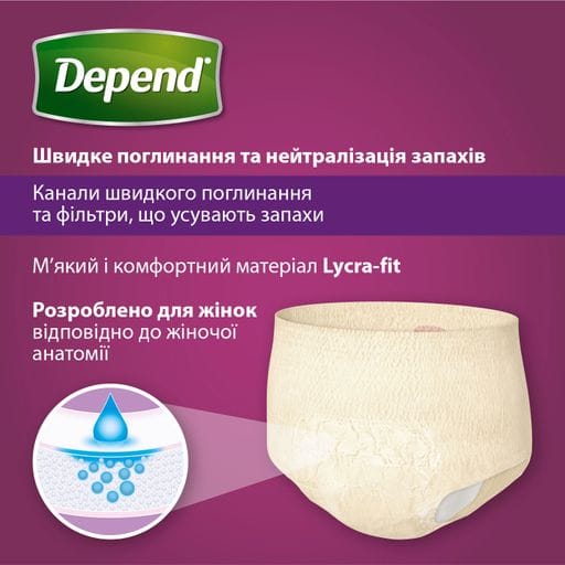 Впитывающее белье Depend для женщин, размер L (95-130 см), 9 шт