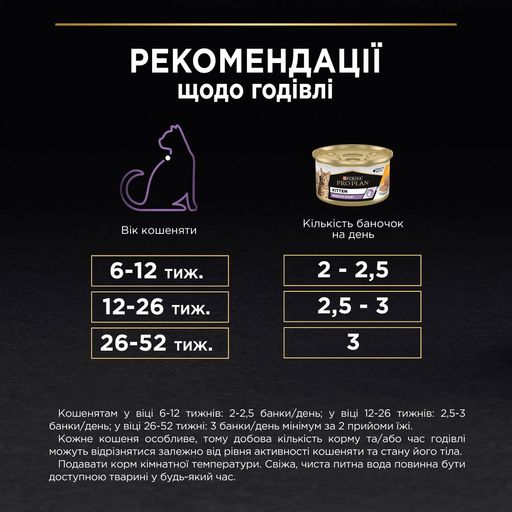 Вологий корм для кошенят Pro Plan Kitten Healthy Start з куркою, мус, 85 г