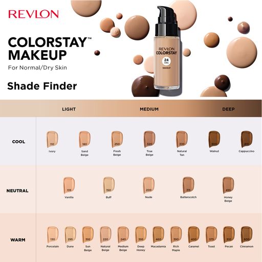 Тональный крем для лица Revlon ColorStay Makeup for Normal/Dry Skin SPF 20 для нормальной и сухой кожи, 30 мл