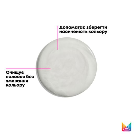 Безсульфатный шампунь Matrix Total Results Keep Me Vivid Shampoo для ярких оттенков окрашенных волос