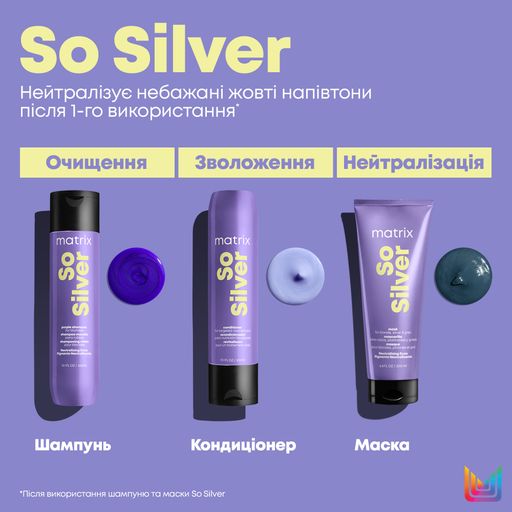 Кондиціонер Matrix Total Results Color Obsessed So Silver Conditioner для догляду за волоссям відтінків блонд, платиновий блонд, 300 мл