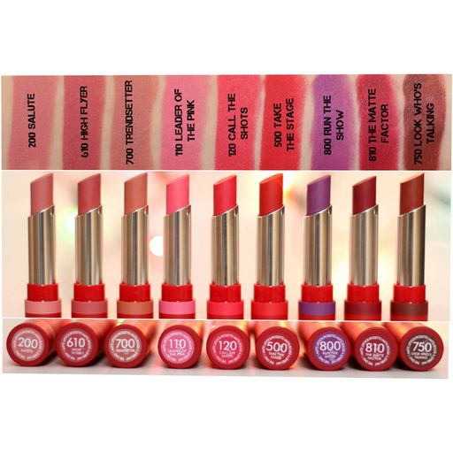Матовая помада для губ Rimmel The Only One Matte Lipstick, 3.4 г