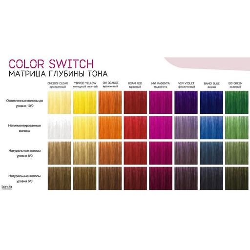 Оттеночная краска для волос прямого действия Londa Professional Color Switch, 80 мл