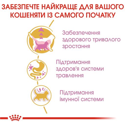 Сухий корм для кошенят породи мейн-кун Royal Canin Maine Coon Kitten