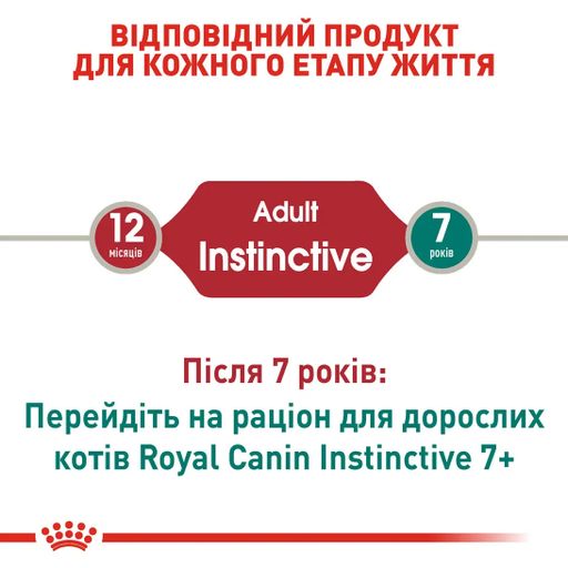 Вологий корм для дорослих котів Royal Canin Instinctive шматочки в соусі, 85 г (40590010)