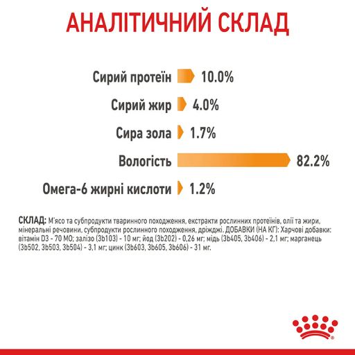 Вологий корм для дорослих котів Royal Canin Hair & Skin Care шматочки в желе, для підтримки здоров`я шкіри та шерсті, 85 г (41510010)