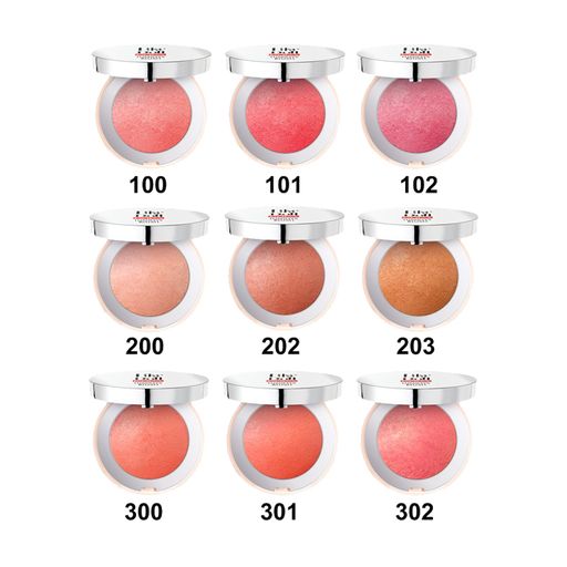 Запеченые румяна для лица Pupa Like A Doll Luminys Blush, 1.8 г