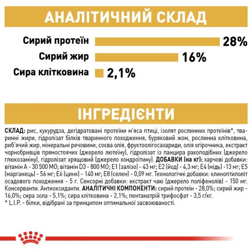 Сухой корм для взрослых собак породы чихуахуа Royal Canin Chihuahua Adult