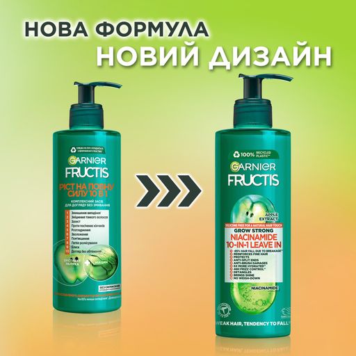 Комплексное средство для ослабленных, склонных к выпадению волос Garnier Fructis Рост в полную силу 10 в 1, 400 мл