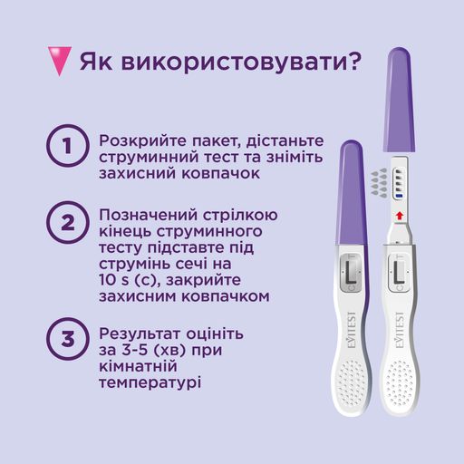 Струйный экспресс-тест для определения беременности Evitest Perfect, 1 шт