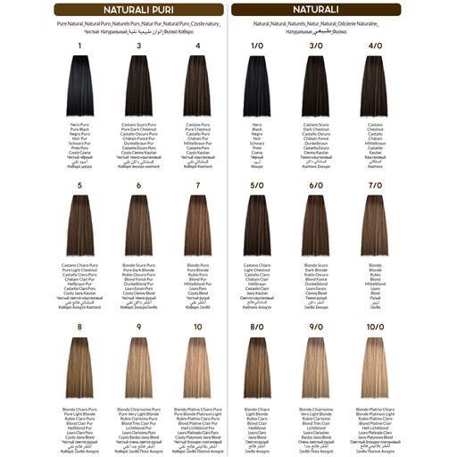 Перманентна крем-фарба для волосся Inebrya Color 3/0 Dark Chestnut, 100 мл