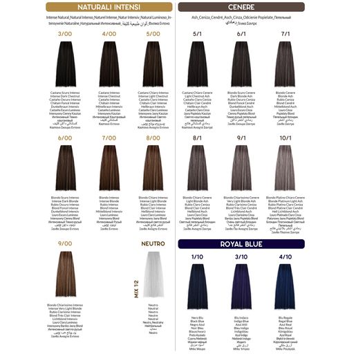 Перманентна крем-фарба для волосся Inebrya Color 7/1 Blonde Ash, 100 мл