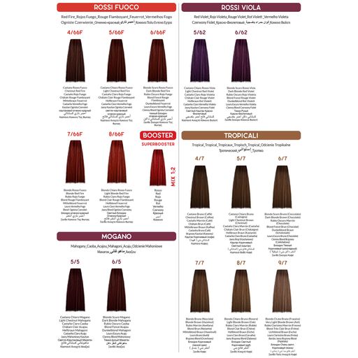 Перманентная крем-краска для волос Inebrya Color 8/66F Light Blonde Red Fire, 100 мл