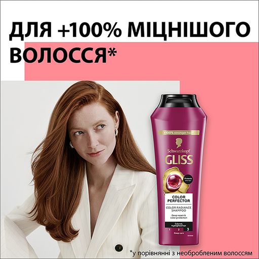 Шампунь Gliss Color Perfector Shampoo для фарбованого волосся, 400 мл