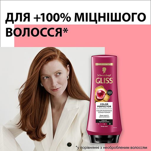 Бальзам Gliss Color Perfector Balsam для окрашенных волос, 200 мл