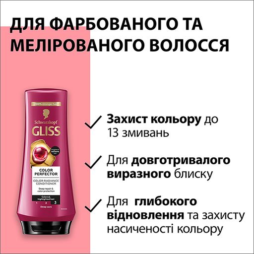 Бальзам Gliss Color Perfector Balsam для окрашенных волос, 200 мл