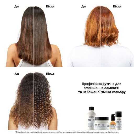 Маска L'Oreal Professionnel Serie Expert Metal Detox Mask для предотвращения металлических накоплений в волосах после окрашивания и осветления
