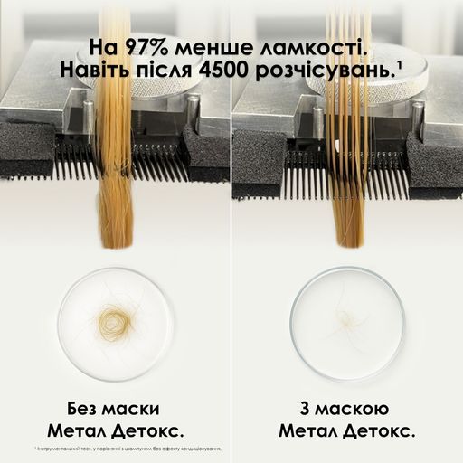 Маска L'Oreal Professionnel Serie Expert Metal Detox Mask для предотвращения металлических накоплений в волосах после окрашивания и осветления