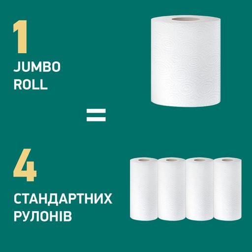 Бумажное полотенце Сніжна Панда Extra Care Jumbo Roll 3-слойное, 450 отрывов, 1 рулон