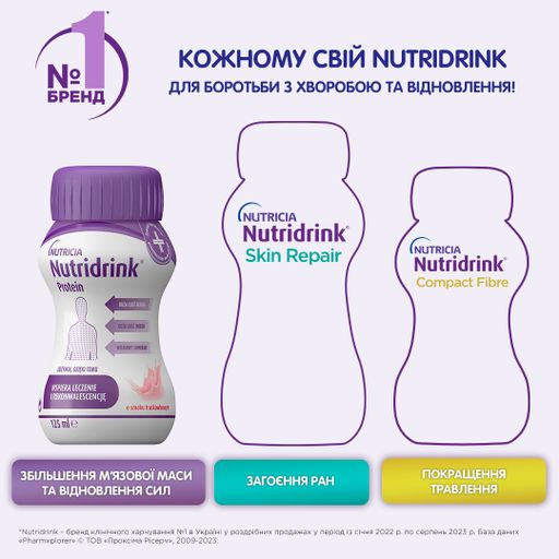 Специальное энтеральное питание Nutricia Nutridrink Protein со вкусом клубники, от 6 лет, 4*125 мл
