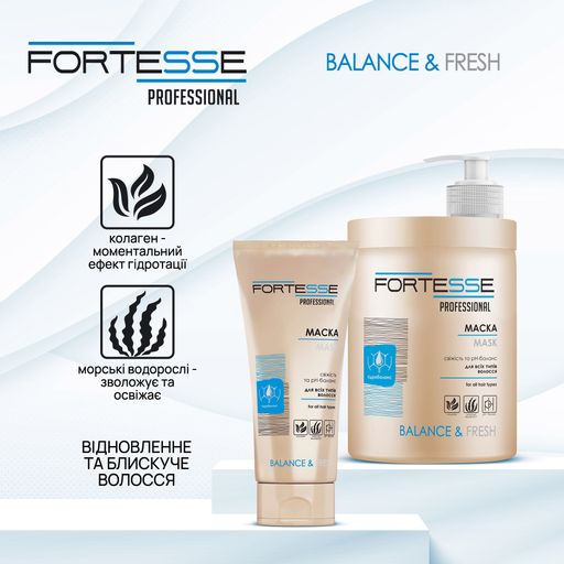 Маска FORTESSE Professional Balance & Fresh Hair Mask для всех типов волос