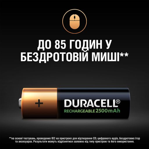 Акумулятори Duracell Recharge AA 2500 mAh, 4 шт