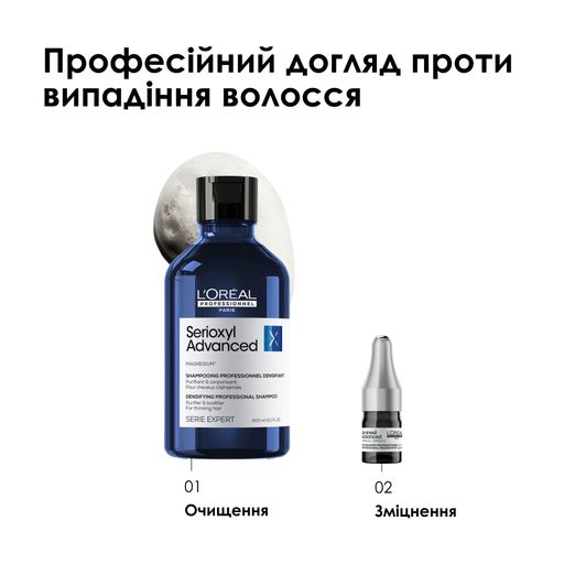 Ампулы против выпадения волос L'Oreal Professionnel Serie Expert Aminexil Advanced, 10*6 мл