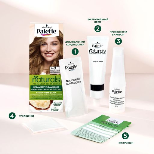 Безаммиачная краска для волос Palette Naturals Permanent Color Creme, 110 мл