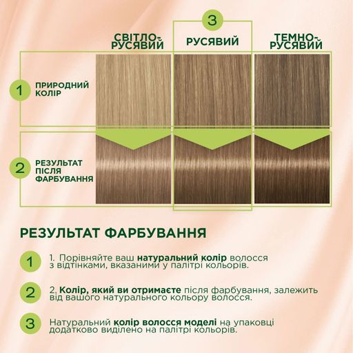 Уценка! Безаммиачная краска для волос Palette Naturals Permanent Color Creme, 6-0 Темно-русый, 110 мл