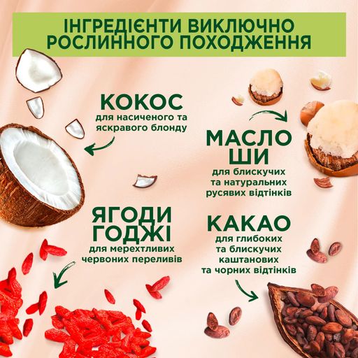 Уценка! Безаммиачная краска для волос Palette Naturals Permanent Color Creme, 6-0 Темно-русый, 110 мл