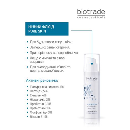 Ночной флюид Biotrade Pure Skin Glow Revival Night Fluid для здорового сияния кожи и омоложения, с гиалуроновой кислотой и пептидами, 50 мл