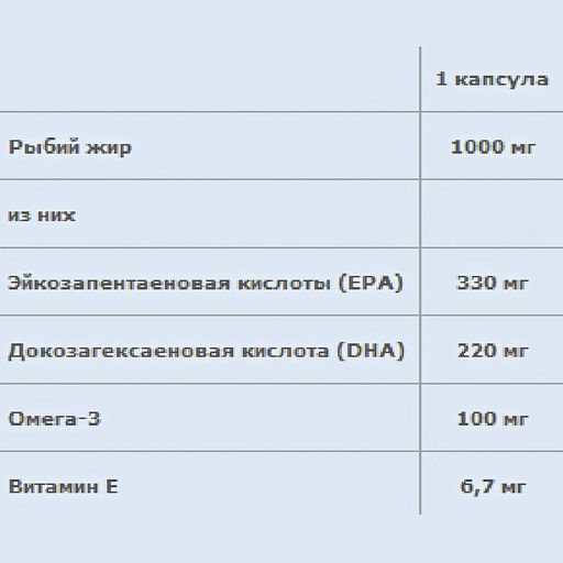 Омега-3 Olimp Sport Nutrition Gold Omega 3 Sport Edition, 120 капсул