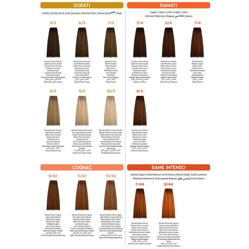 Перманентна крем-фарба для волосся Inebrya Color 8/44 Light Blonde Intense Copper, 100 мл