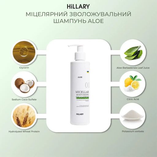 Мицеллярный увлажняющий шампунь Hillary Aloe Micellar Moisturizing Shampoo для сухой и чувствительной кожи головы