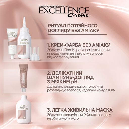 Уцінка! Стійка безаміачна крем-фарба для волосся L'Oreal Paris Excellence Creme Universal Nudes 1U Універсальний чорний, 192 мл