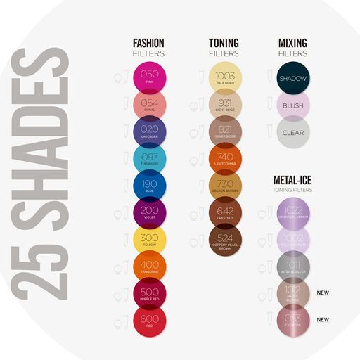 Тонирующая маска для волос Revlon Professional Nutri Color Filters Metal-Ice Toning