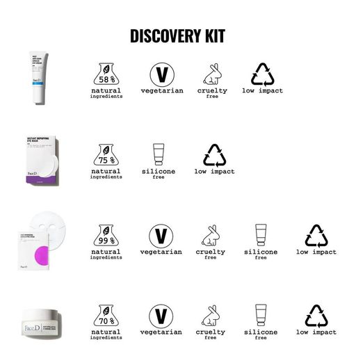 Набор для лица Face D Discovery Kit (крем для кожи вокруг глаз, 15 мл + патчи для кожи вокруг глаз + тканевая маска, 1 шт + крем, 25 мл)