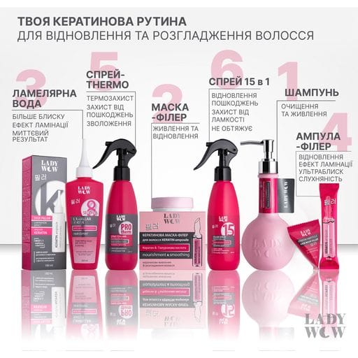 Ампула-филлер для волос Lady Wow Hair Filler Keratin Ampoule с кератином, 100 мл
