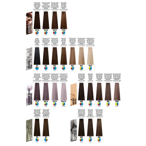 Перманентная краска-уход для волос Itely Hairfashion Colorly Optimus, 60 мл