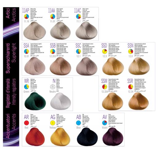 Перманентная краска-уход для волос Itely Hairfashion Glazette Color, 100 мл