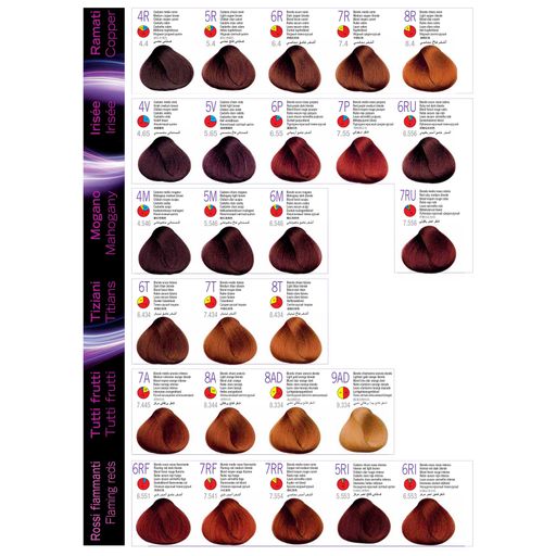 Уцінка! Перманентна фарба-догляд для волосся Itely Hairfashion Glazette Color 6C Dark Ash Blonde, 100 мл