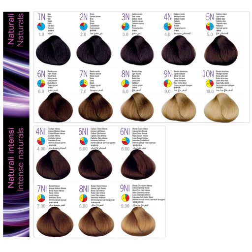 Перманентна фарба-догляд для волосся Itely Hairfashion Glazette Color 6RU Ruby Red Dark Blonde, 100 мл