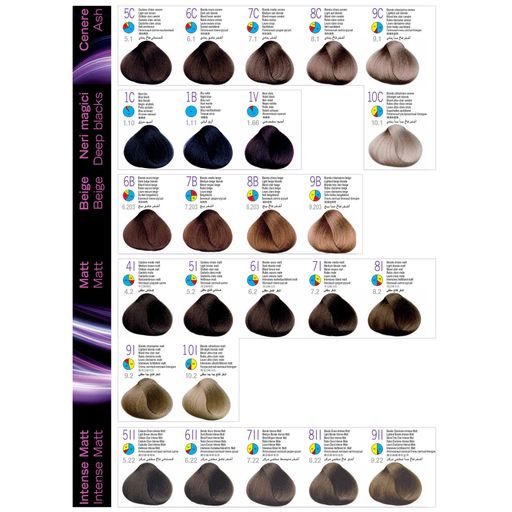 Перманентна фарба-догляд для волосся Itely Hairfashion Glazette Color 6RU Ruby Red Dark Blonde, 100 мл