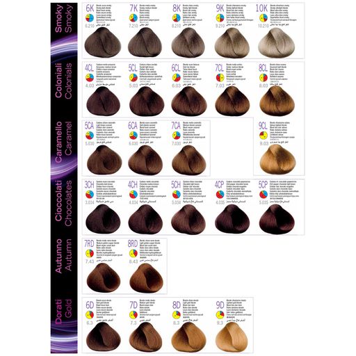 Уценка! Перманентная краска-уход для волос Itely Hairfashion Glazette Color 6RU Ruby Red Dark Blonde, 100 мл