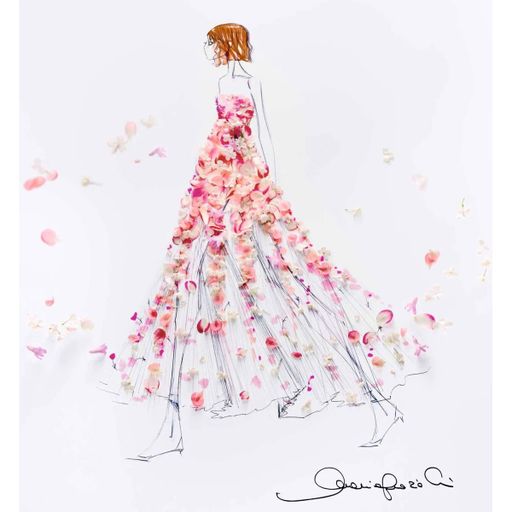 Dior Miss Dior Парфумована вода жіноча, 20 мл (флакон-ролер)