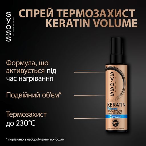 Спрей для волос SYOSS Keratin & Volume Защита при сушке феном, 200 мл
