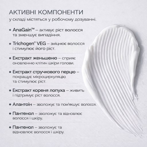 Маска Meddis Hair Loss Program против выпадения волос, 200 мл