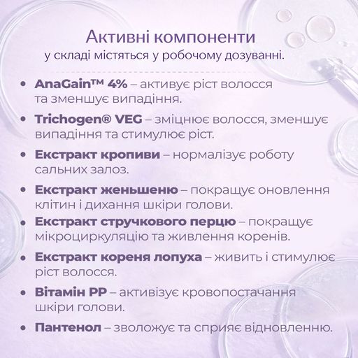 Сыворотка-концентрат Meddis Hair Loss Program против выпадения волос, 100 мл