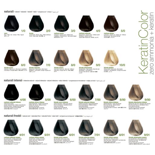 Уценка! Безаммиачная краска для волос BBcos KeratinColor Hair Cream, 6/3 блонд темный золотистый, 100 мл